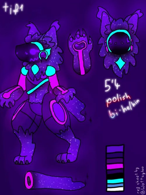 Thumbnail Discovering My Fursona: Tomekjestfajny1's Furry Tale