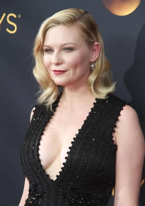 Thumbnail Celebrity Spotlight: Kirsten Dunst | Wonderful_Put_2844