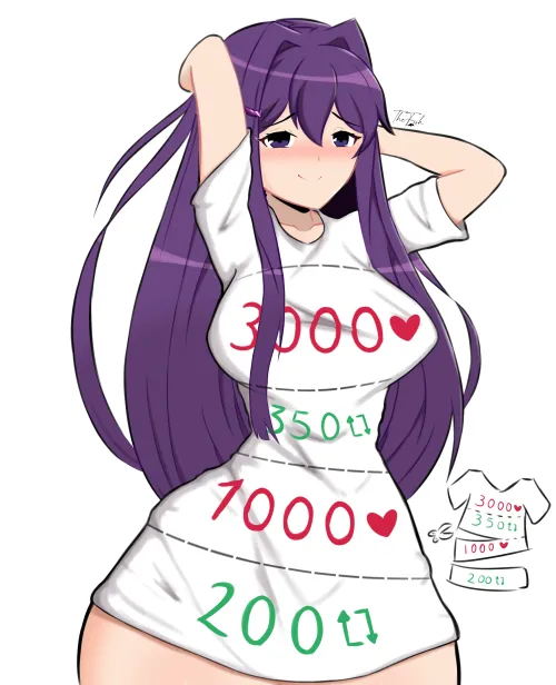 Thumbnail Yuri Go Twitter by The_Fish_Art | DDLCRule34