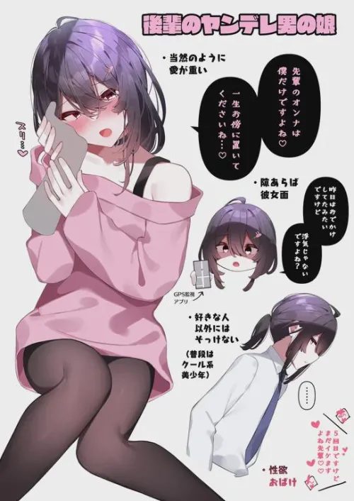 Thumbnail Yearning for Yandere: Heartfelt Moments in CuteTraps | BreadfruitRoyal8795