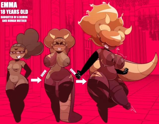 Thumbnail Commissions Open: Transformative Offers Await | transformation
