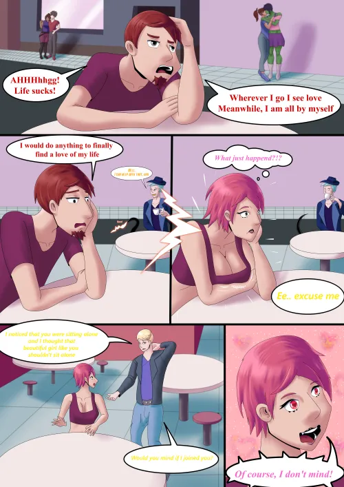 Thumbnail Transformation Wonders: Unveiling 'Hard to Find Love - TG TF' by NecessaryComposer977 in the Transformation Category