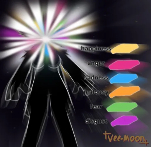 Thumbnail Trendy OC Creations by vee-moon in the Furry Category