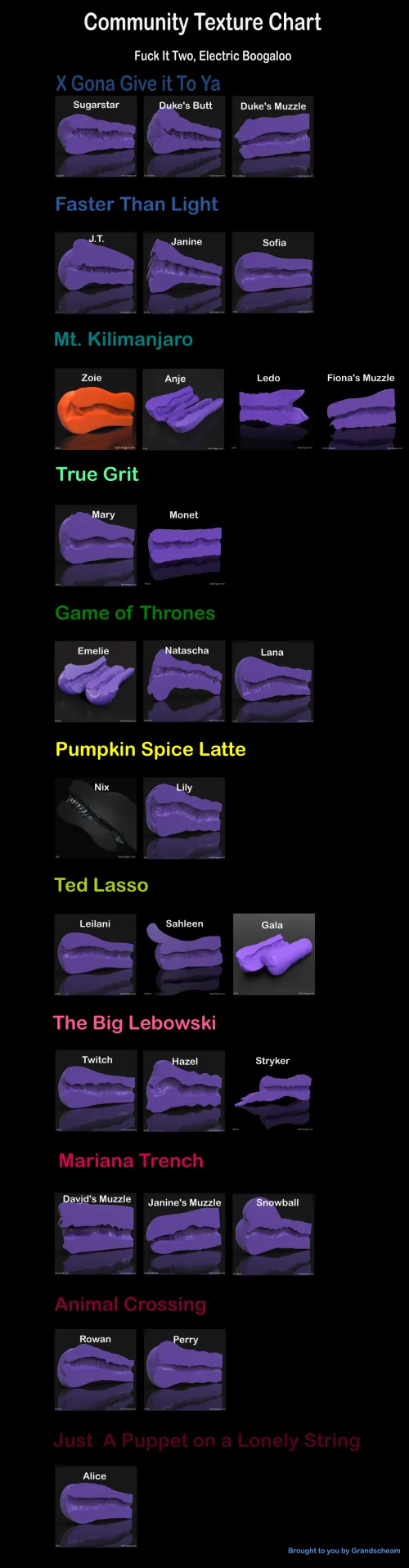 Thumbnail A Question for Ellen from psi-zealot in the Realm of BadDragon