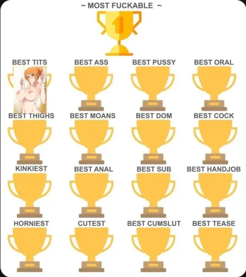 Thumbnail Ambitious-Pride1089: Nami's Best Ass Triumph in funpiece