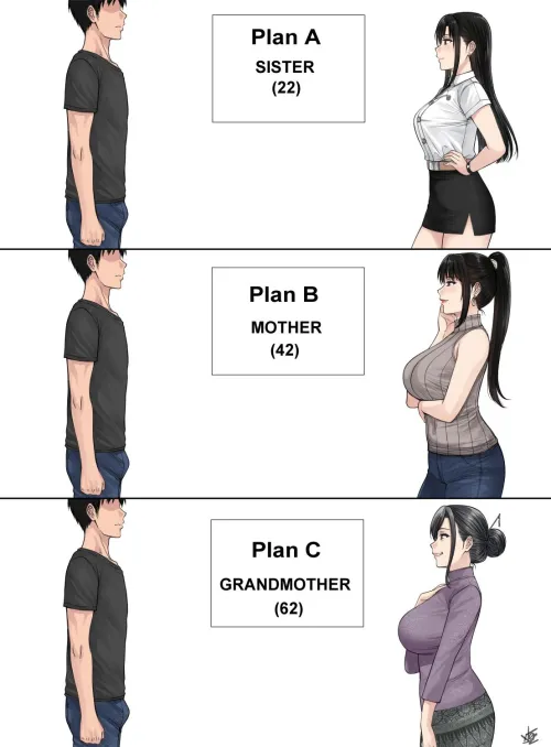 Thumbnail Decoding Plan A, B, or C - Vagabond734's Intriguing Insight