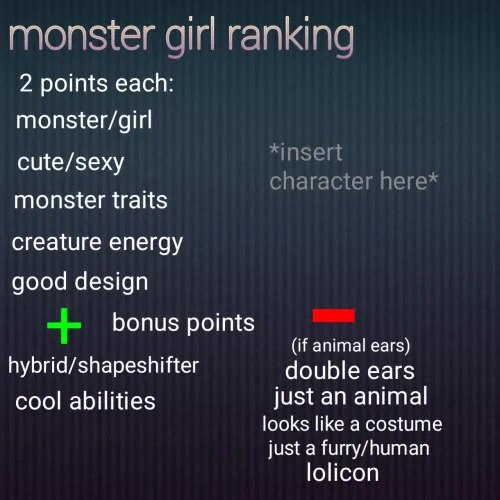 Thumbnail Monster Girl Ranking Chart Inspired by kinkymations by Ok_Investigator_9595