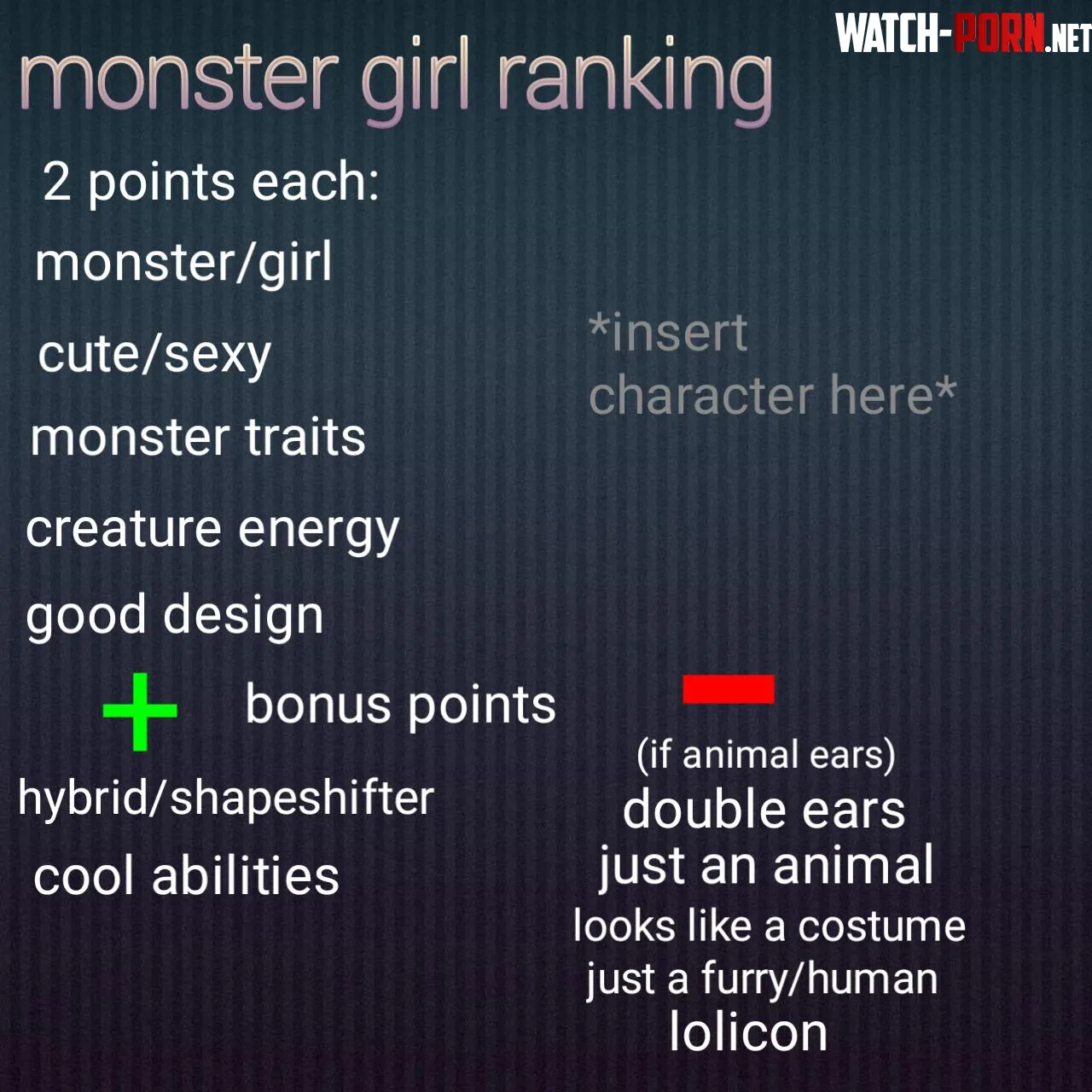 Monster girl ranking chart I made inspired by kinkymations cat girl ranking by Ok_Investigator_9595