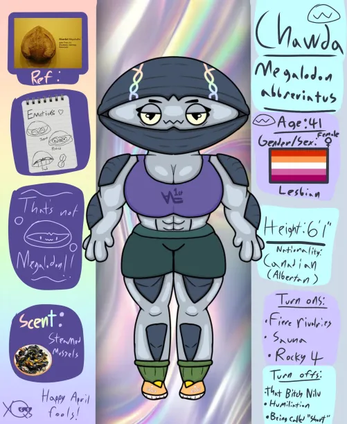 Thumbnail Megalodon Furry Art Delights by Feisty2ddee | Furry Category