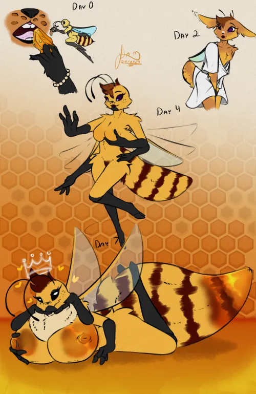 Thumbnail DawnyrMex Delves into a Sweet Transformation Situation: Unveiling Joys