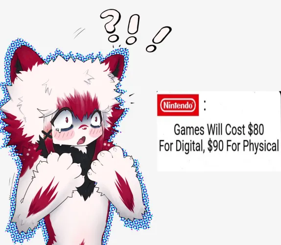 Thumbnail '80 for a Game' Artistry: A Look into Furry Creations