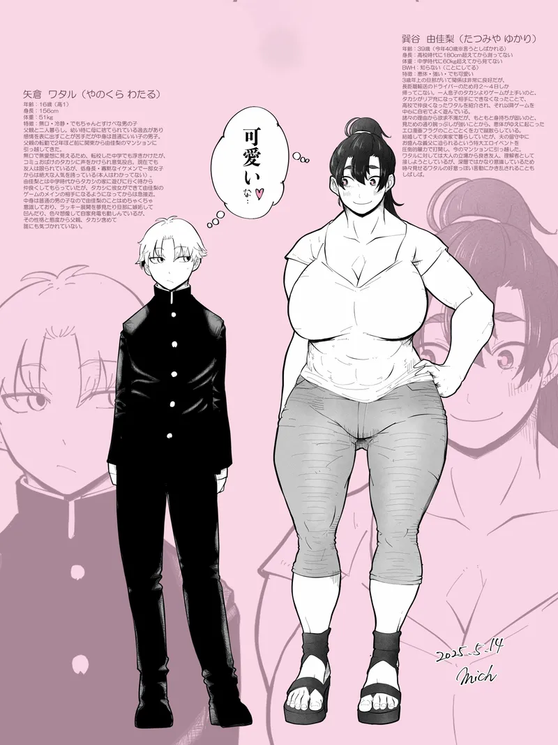 Thumbnail Introducing My Friend's Mother - OC Character Insights | mich_kj
