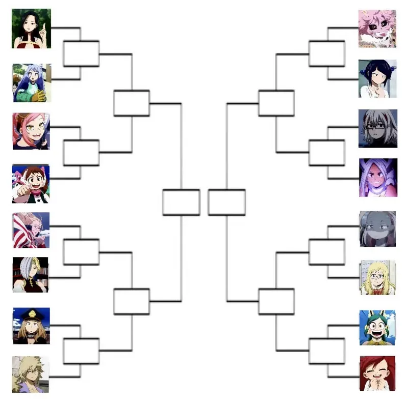 Thumbnail Who Has the Best Breasts? Classified in the Round of 16 by Mpp43 | BokuNoEroAcademia Category