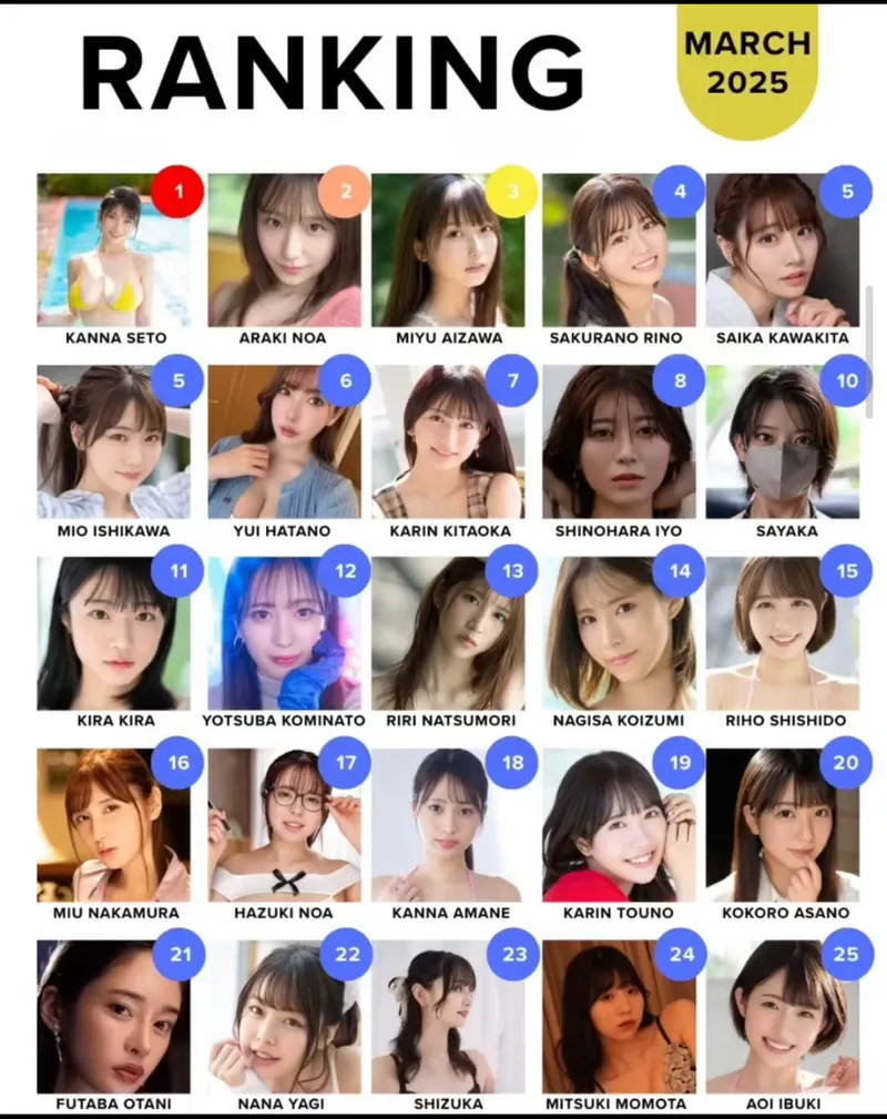 Thumbnail Melodic_Warning_647 Reveals Where to Find Exclusive Lists in jav