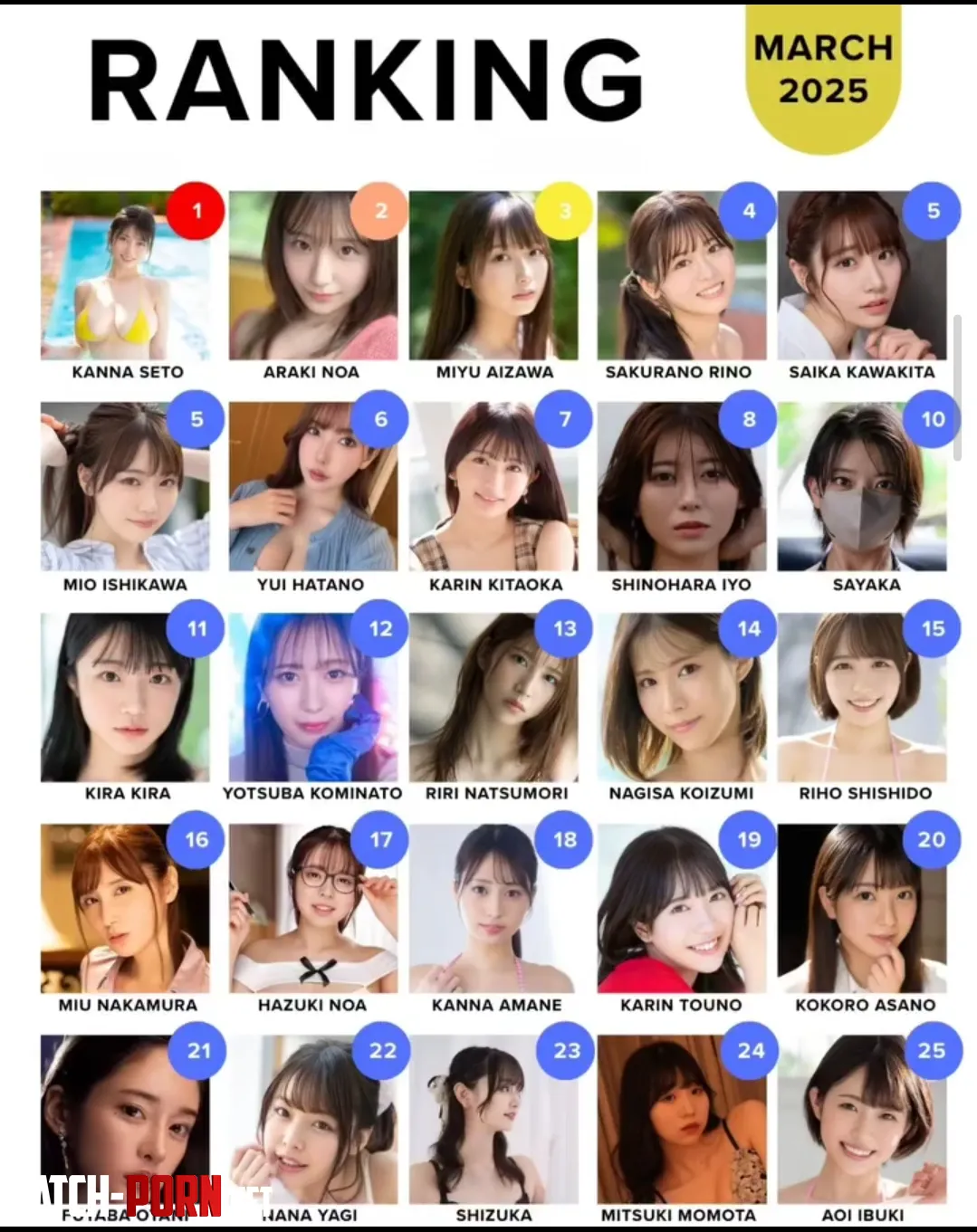 Where to find these lists by Melodic_Warning_647