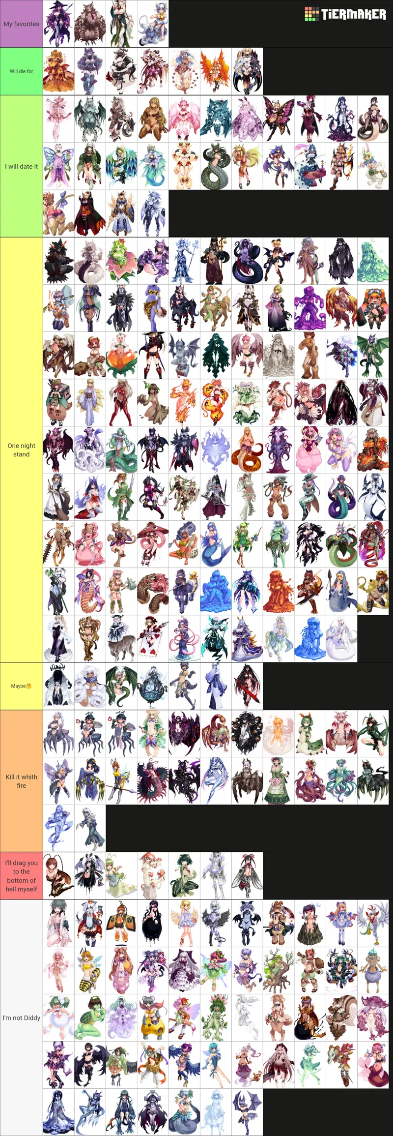 Thumbnail Tier List for the Girls: rex_-0's Delightful Insights