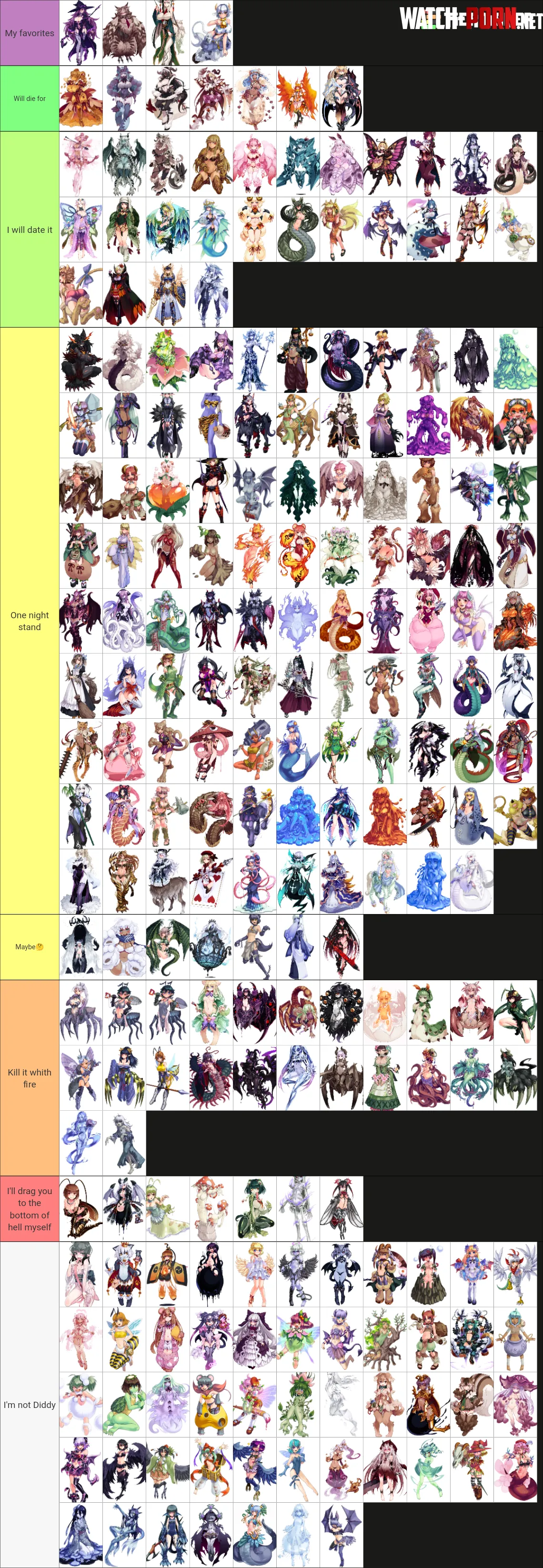 I made a tier list for the girls what do you think? by rex_-0