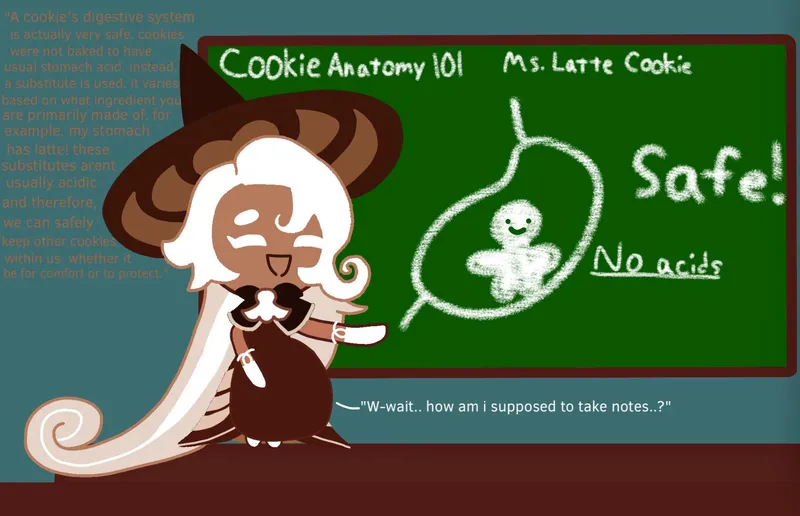Thumbnail {image} a lesson in cookie anatomy (latte cookie vore) (endosoma) by Truenightsedge3