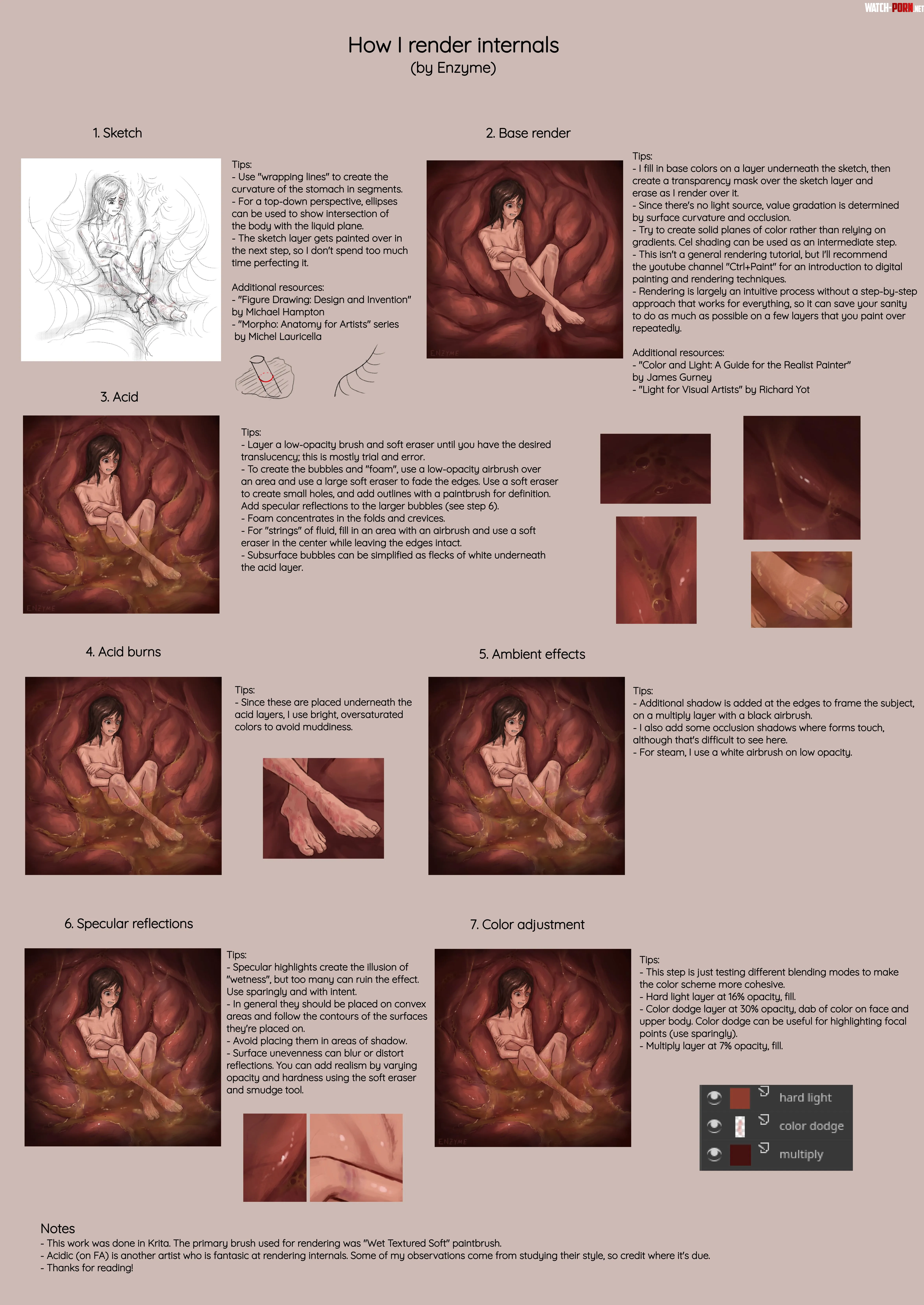 {Image} I made a tutorial on how I draw digestion scenes (slightly graphic) by enzyyyme