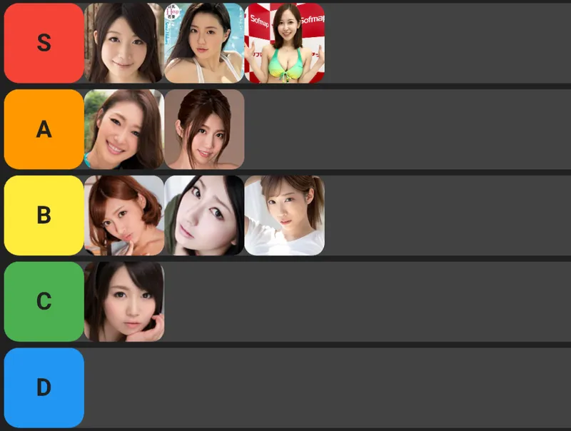 Thumbnail Tier List Quest: Share Your Insights | Asia_Emperor