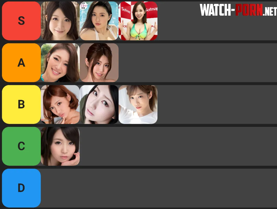 Write your tier list in the comments by Asia_Emperor
