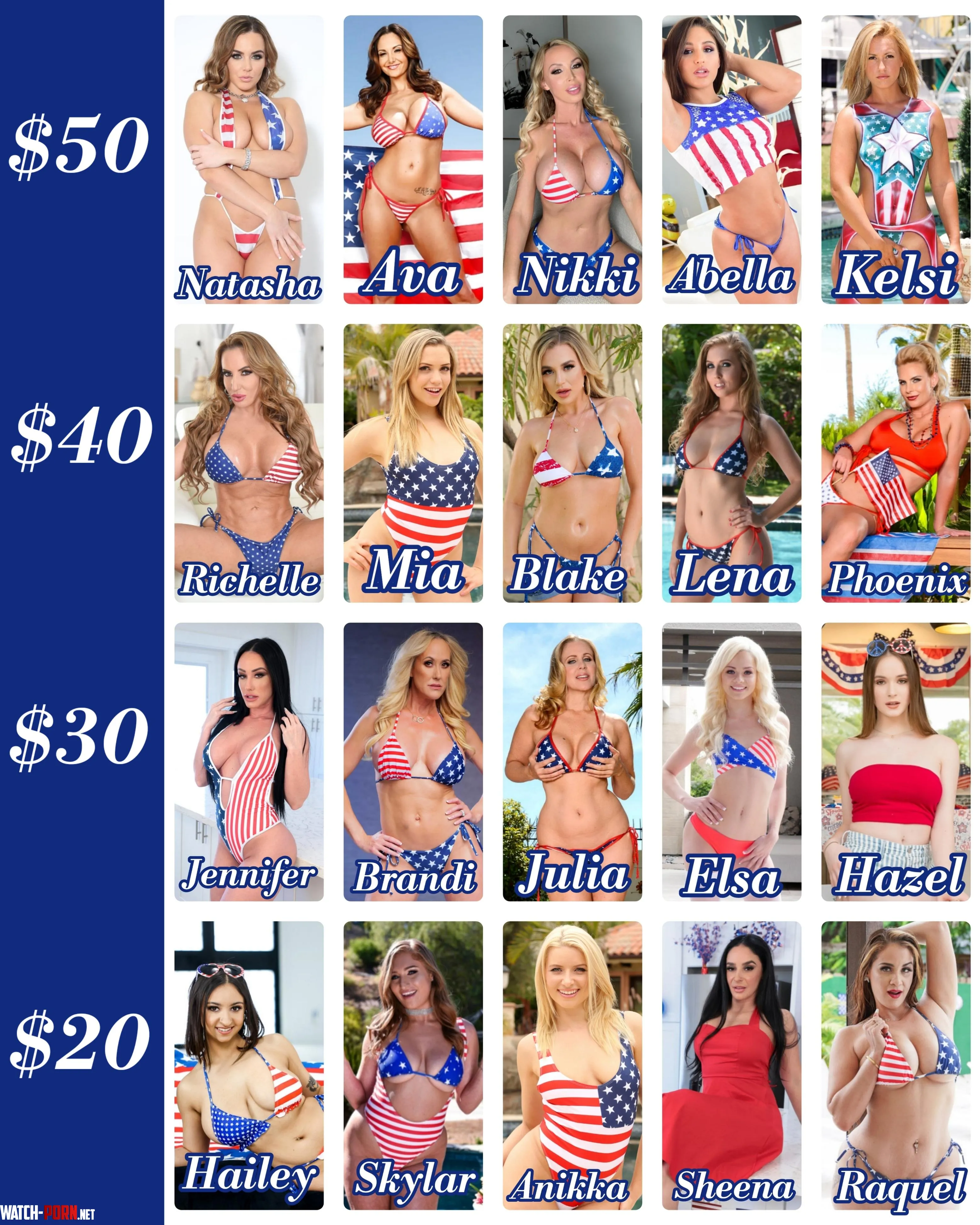 You get $120 dollars for an Independence Day party and can use it to invite pornstars! Who do you choose? 🇺🇸🎉 by xOilOverloadx