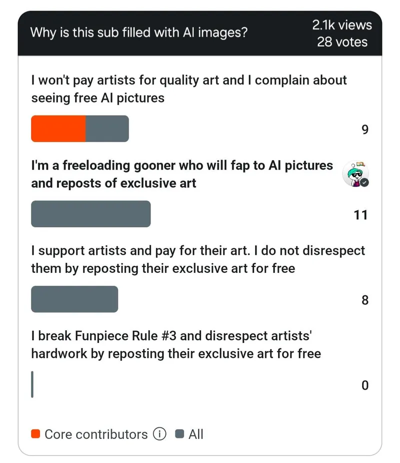 Thumbnail Why is this sub filled with AI images? by Hot-Biscotti7015