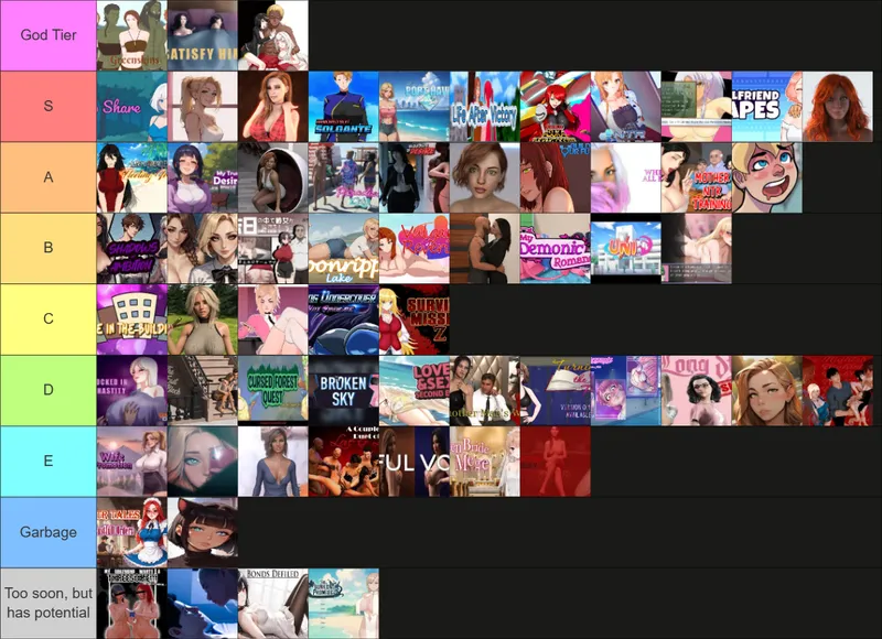 Thumbnail Tierlist of NTR Games I've Played by No_Razzmatazz6337 | Netorare