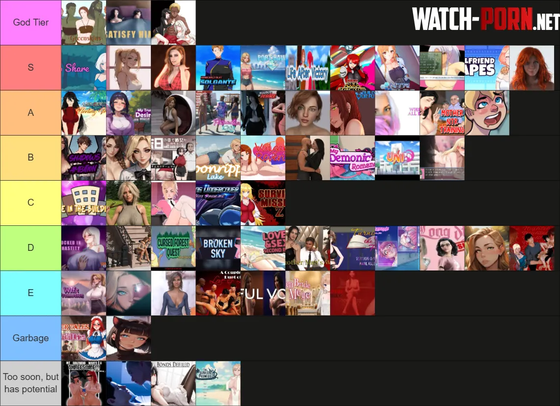 Tierlist of NTR games I have played by No_Razzmatazz6337