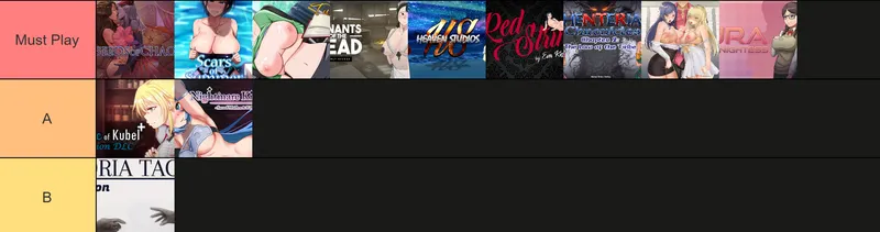 Thumbnail Some of my favorite NTR games ranked! Let me know yours! by bluepsy