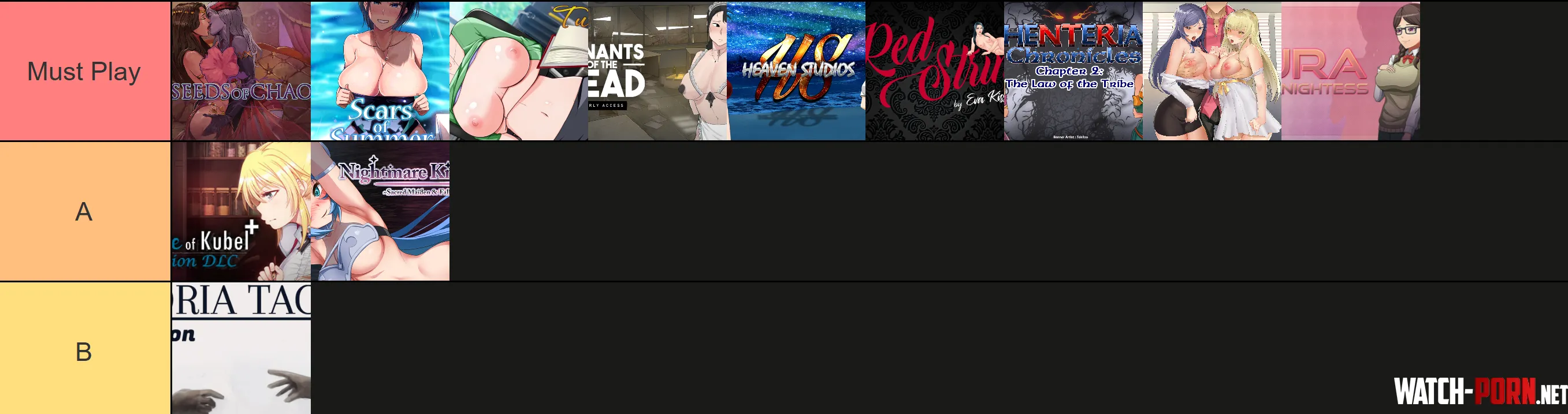 Some of my favorite NTR games ranked! Let me know yours! by bluepsy