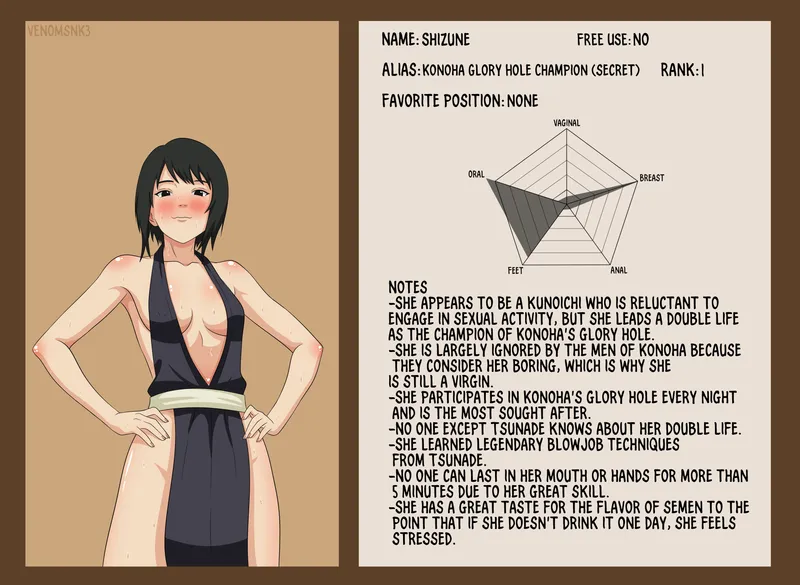 Thumbnail Impossible-Pea-1161 Introduces 'Shizune' in Slutty AU Art