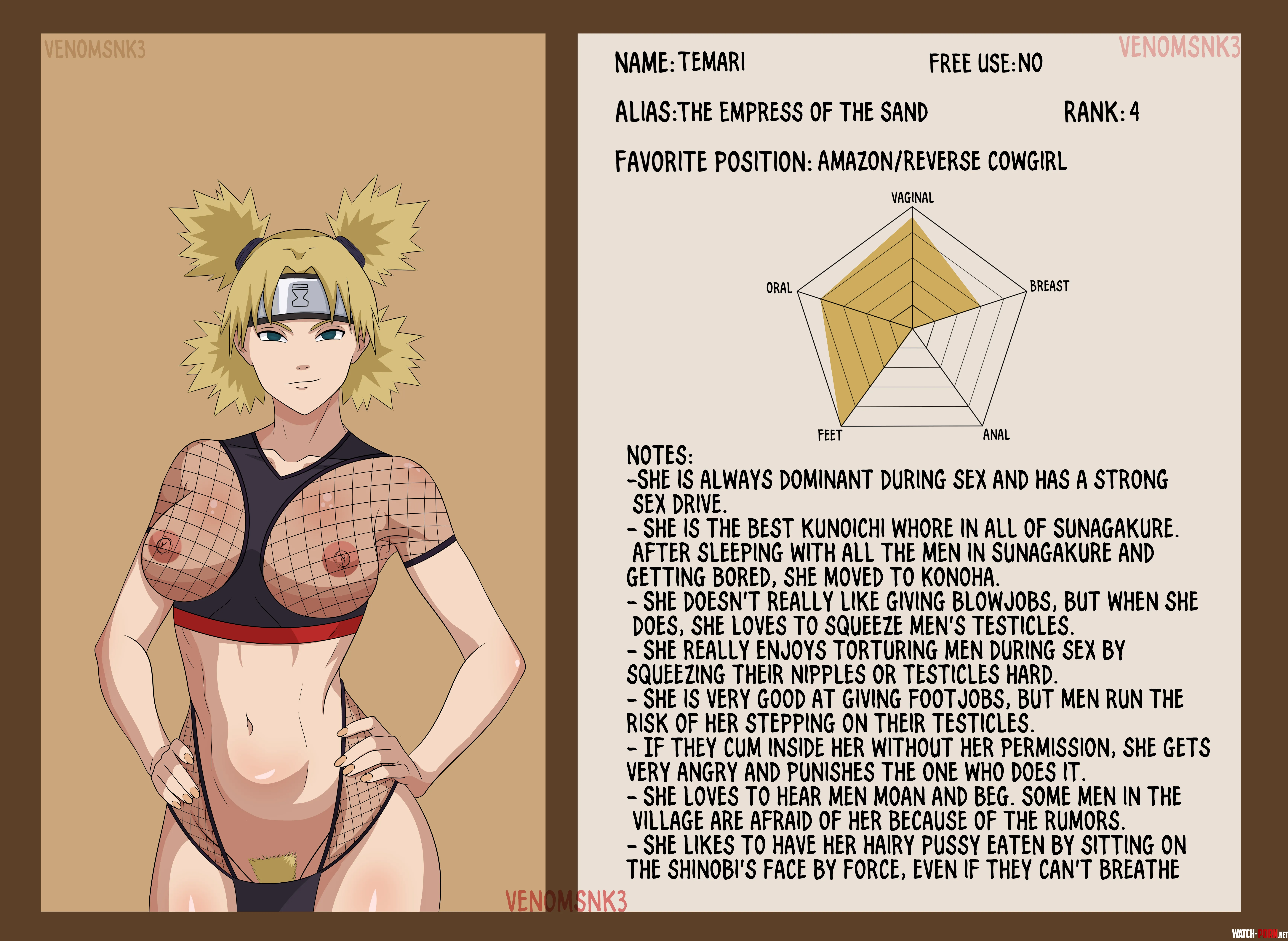 Hey! The slutty Naruto AU is back! We continue with the sand empress, Temari! by Impossible-Pea-1161
