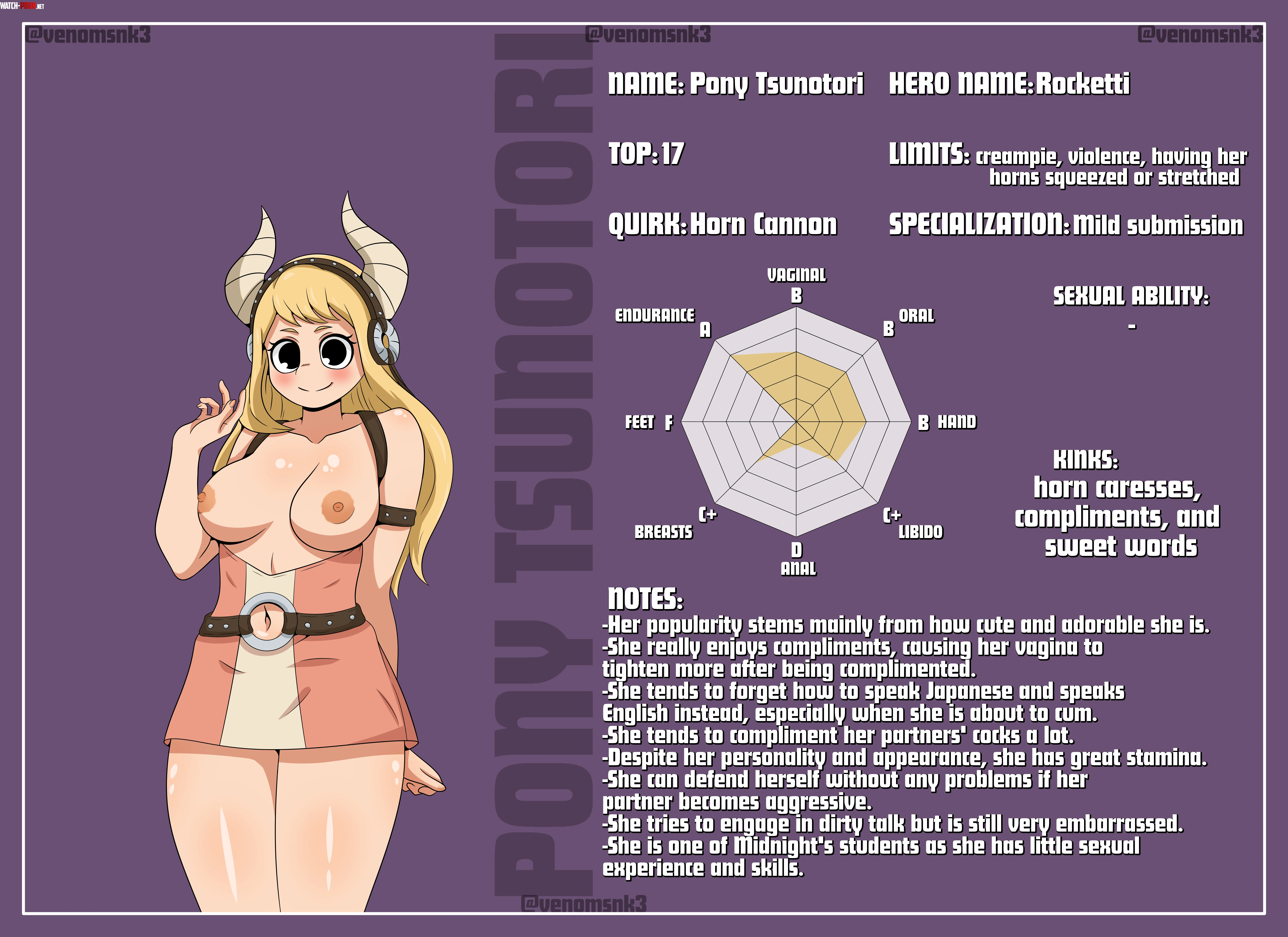 Hey! New My Slutty Hero character sheet! It's the turn of an underrated but very cute girl! Pony Tsunotori! by Impossible-Pea-1161