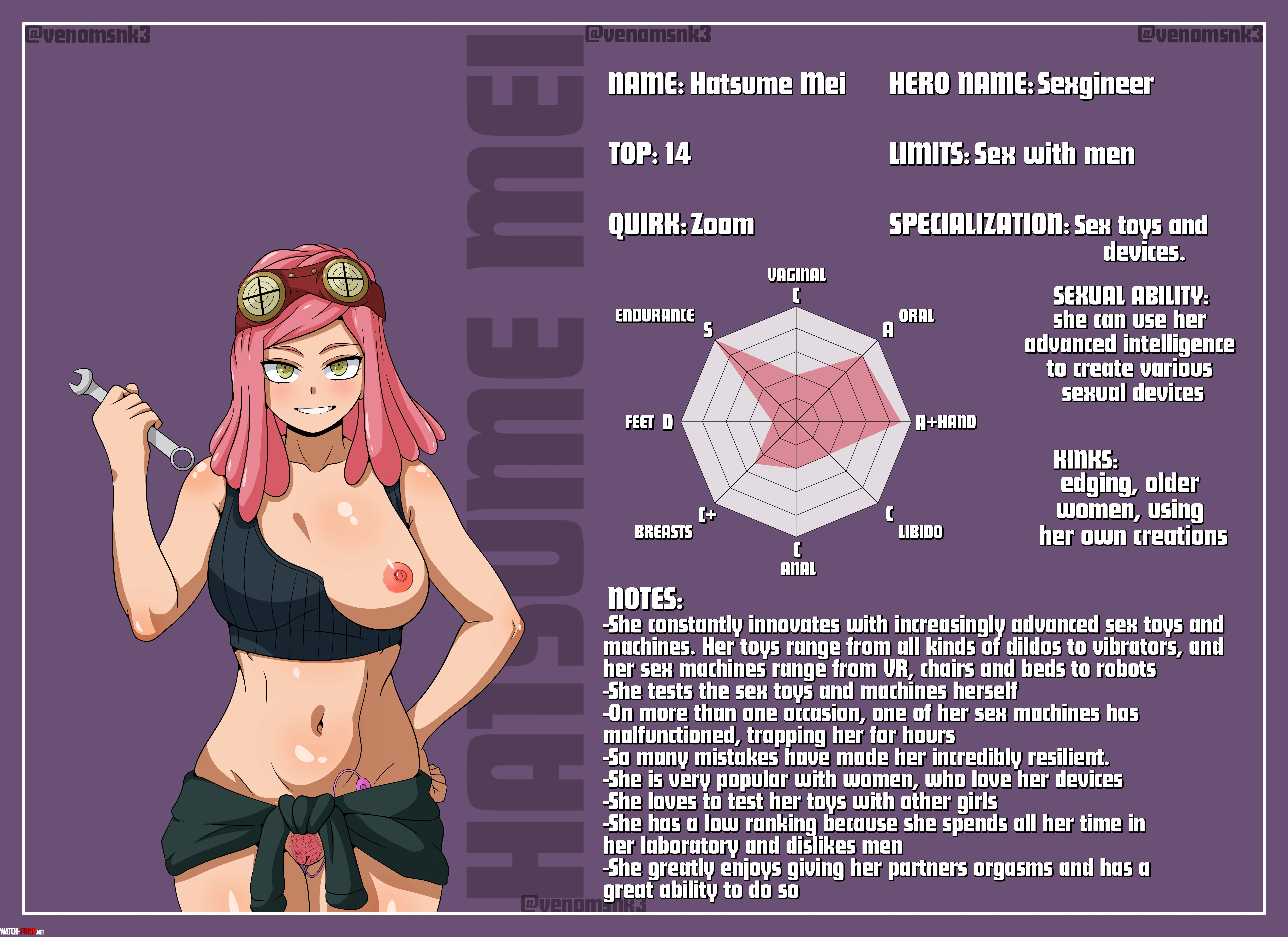 Hey! New My Slutty Hero character sheet! Next up is the sex engineer, Hatsume Mei! (VenomSnk3) by Impossible-Pea-1161