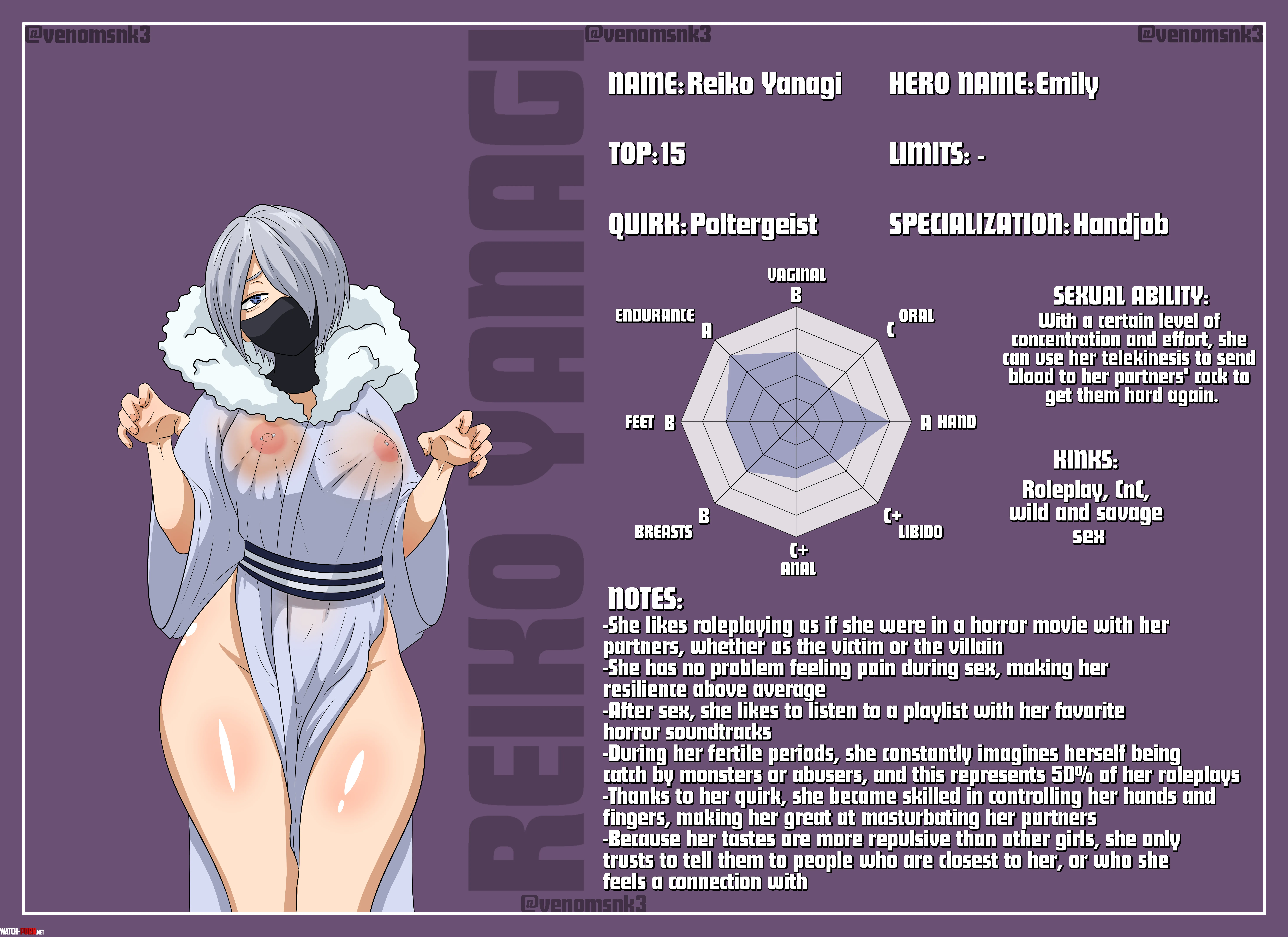 Hey! New My Slutty Hero character sheet! We continue with someone little known but very pretty! Reiko Yanagi! (VenomSnk3) by Impossible-Pea-1161