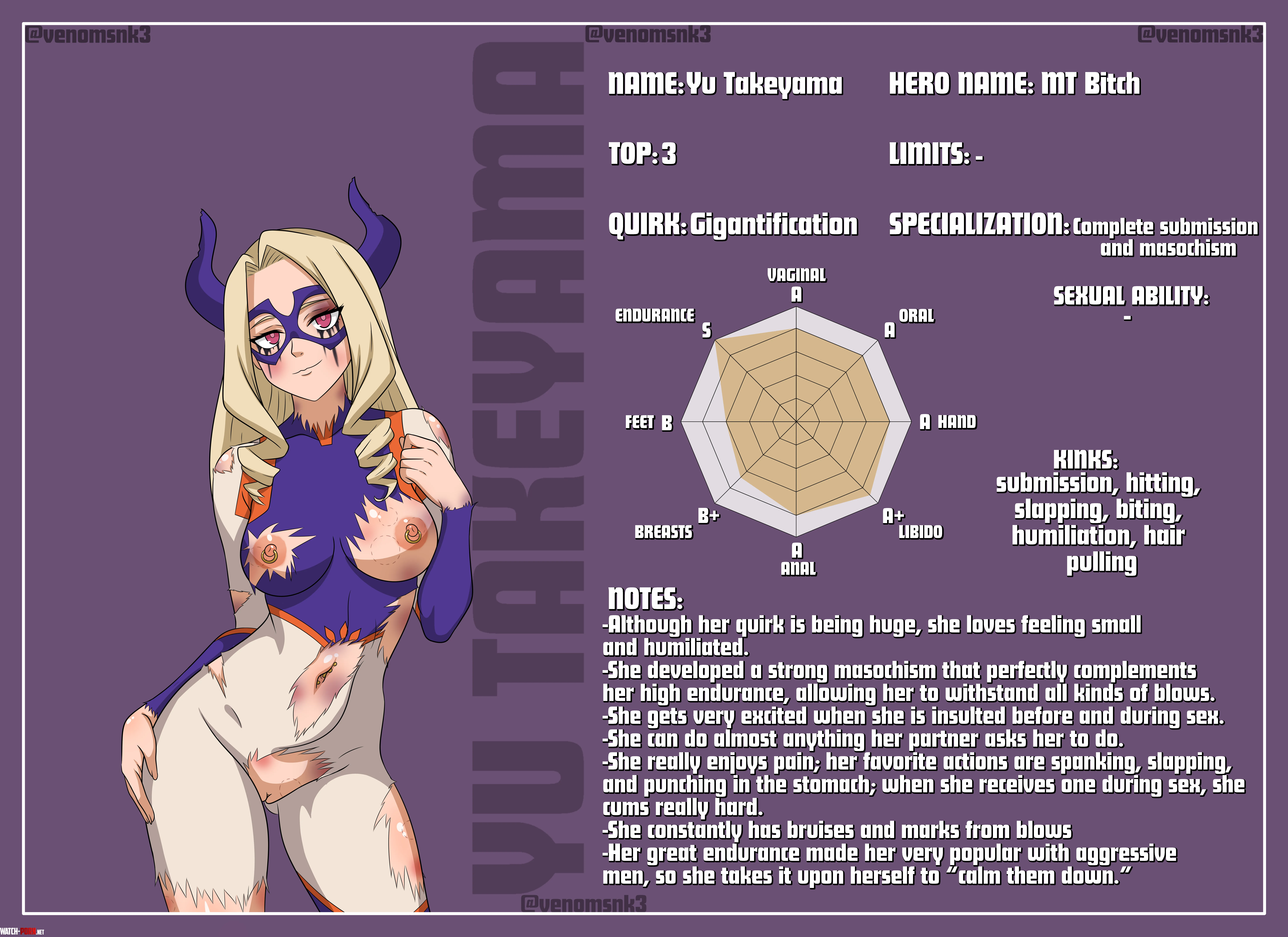 Hey! New My Slutty Hero character sheet! It's time for a top 3 girl! MT Lady! Yu Takeyama! (VenomSnk3) by Impossible-Pea-1161