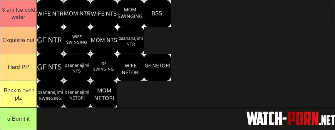 What NTR would go in your 3am Ice cold water tier? by yvngprodigy98