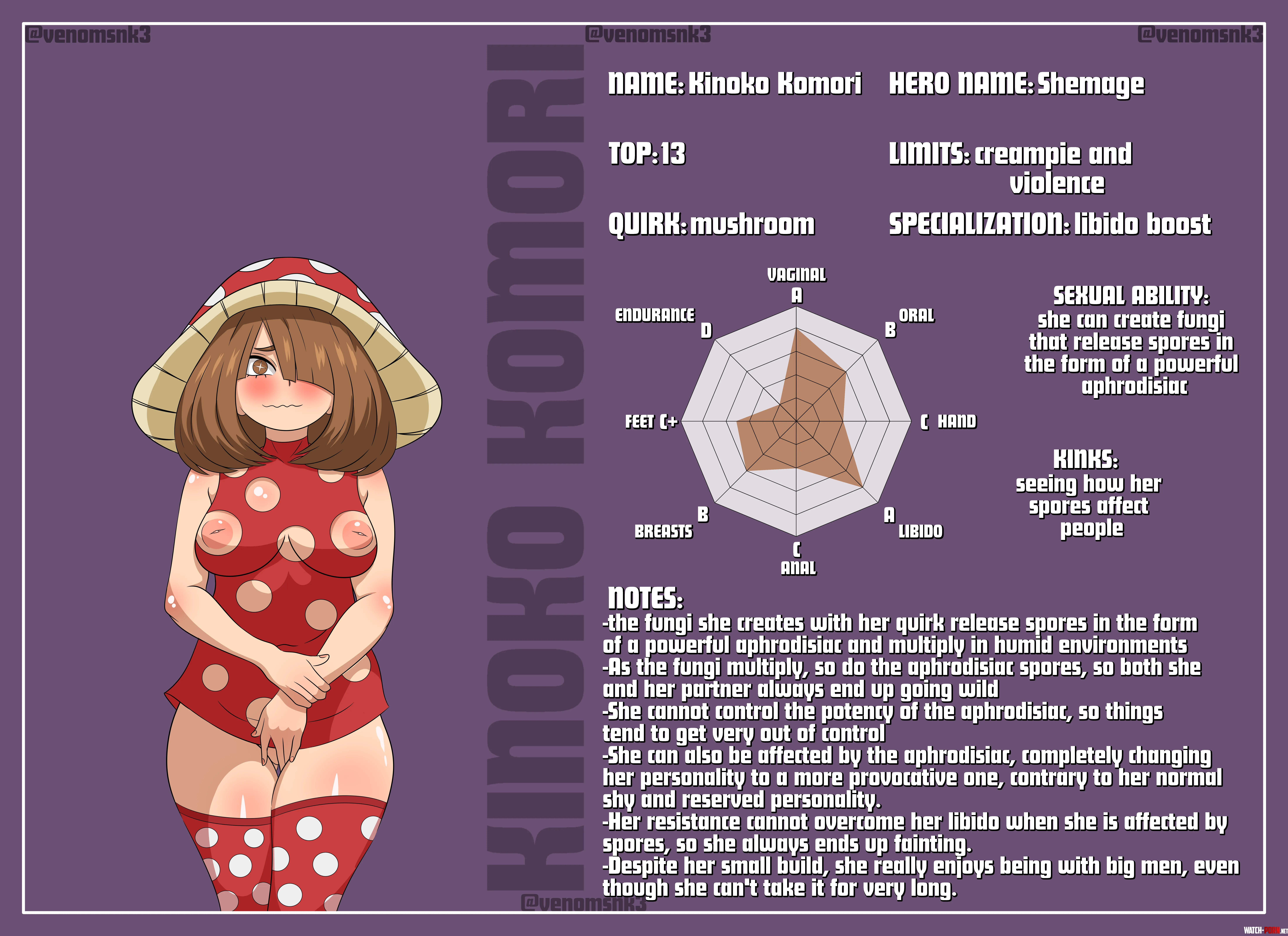 Hey! New My slutty hero character sheet! We continue with a rather forgotten but very cute girl! Kinoko Komori! (VenomSnk3) by Impossible-Pea-1161