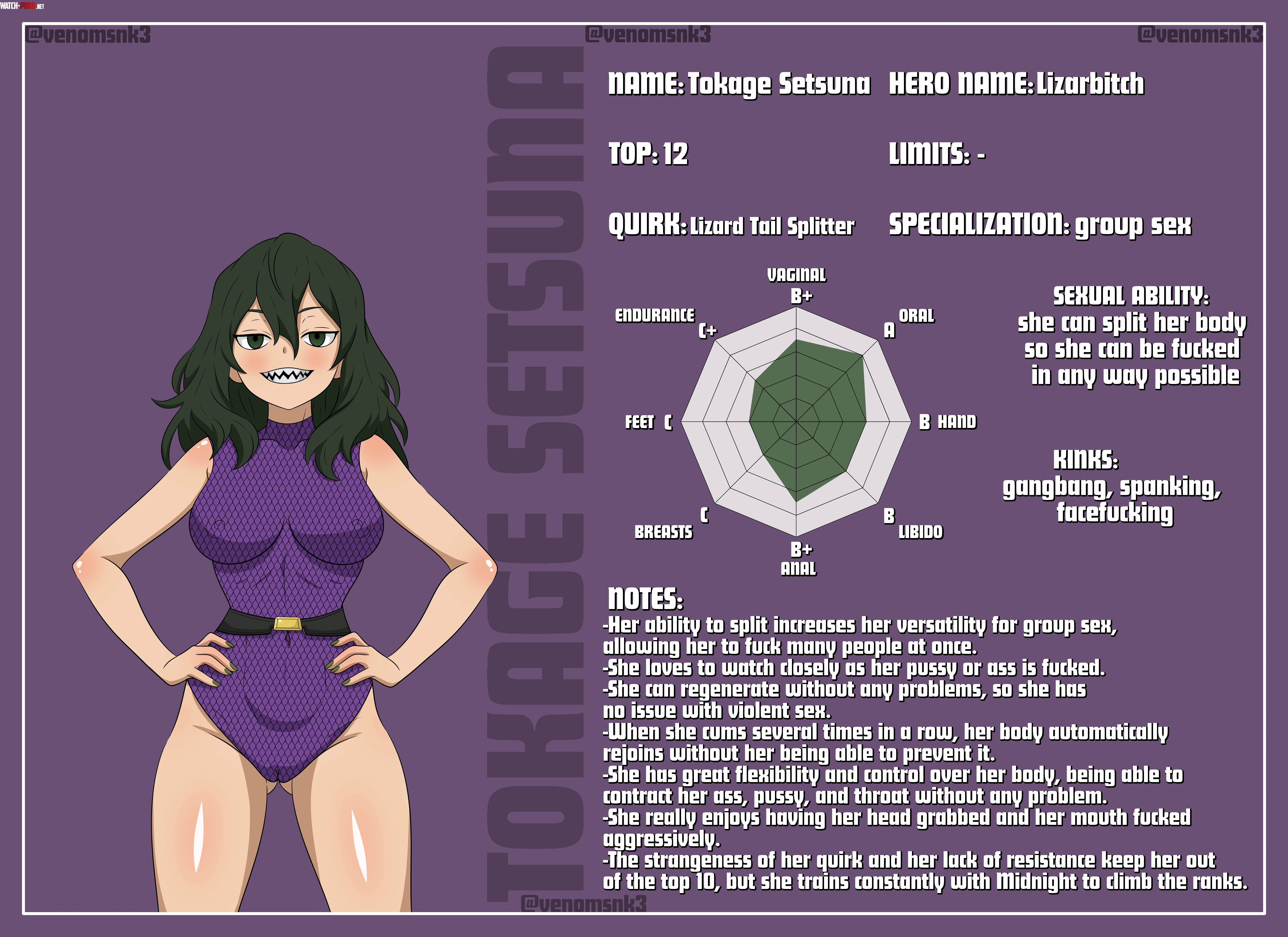 Hey! New My slutty hero character sheet! Sorry for the delay! We'll continue with Tokage Setsuna! (VenomSnk3) by Impossible-Pea-1161