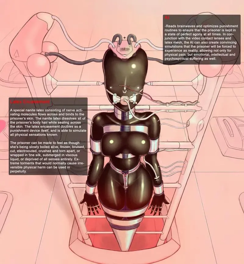 Thumbnail Embrace Latex Encasement in a Happy Life by FreedomInBondage