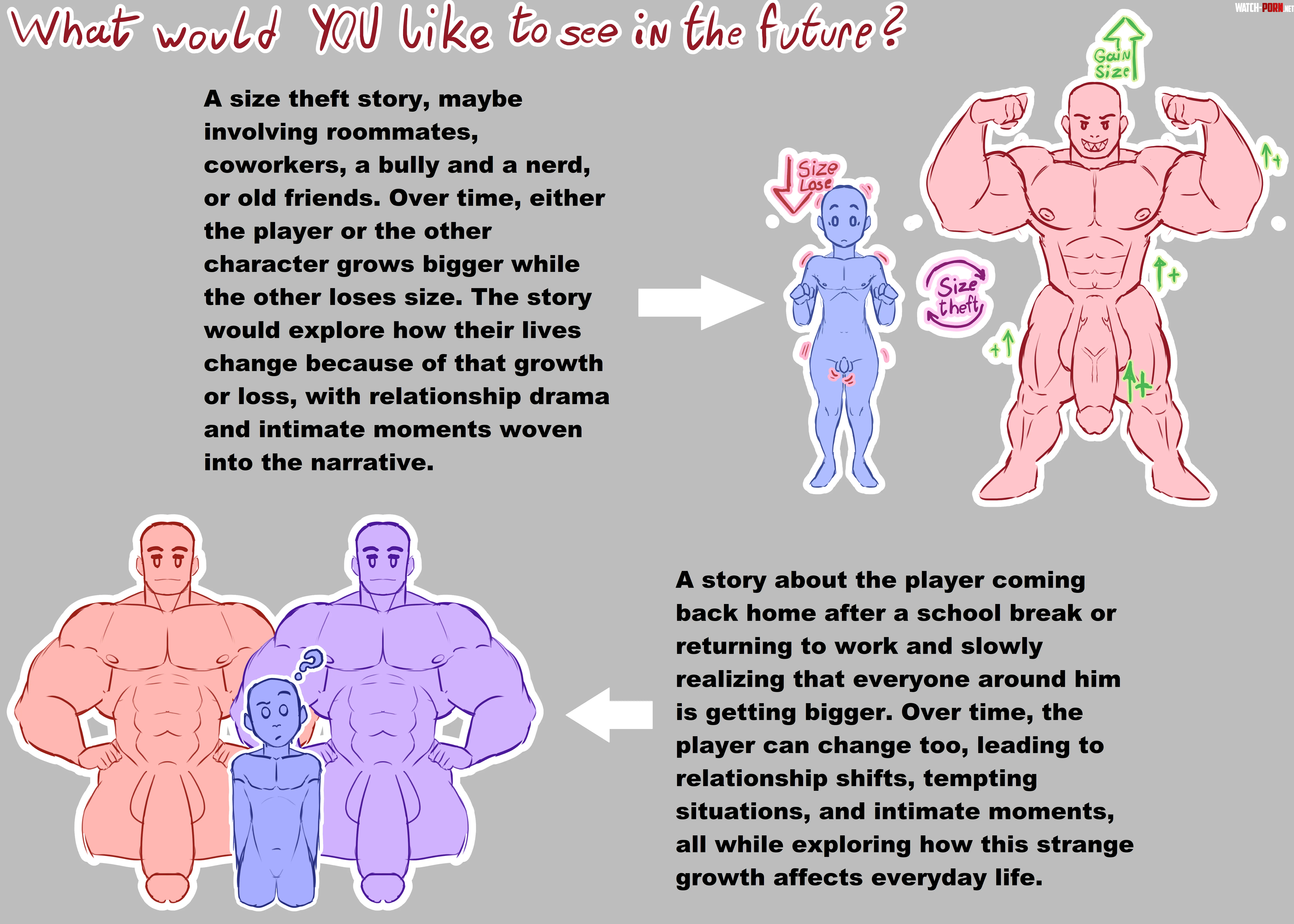 Ideas for Future Bara Growth Games & Stories by Plush_Antlers