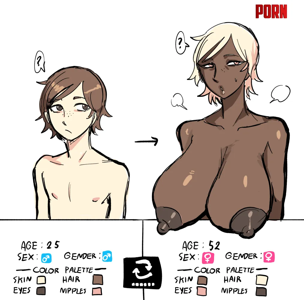 Attributes Flip TG by REDmantis (MtF, OC) by sweet_blussh