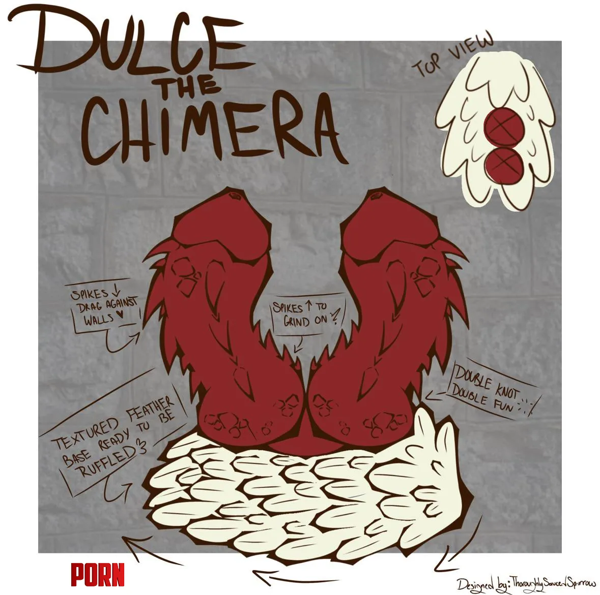 My BD Labs submission I wonder who it could be based on…. by SauceCoveredSparrow