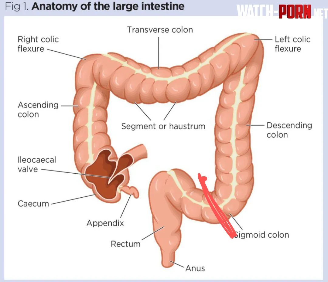 going deeper by LowCar1975