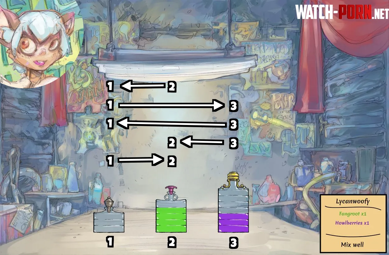 PotionsAwry (NSFW Transformation Game) - Puzzle Guide + Settings Menu by JohnVoreMan