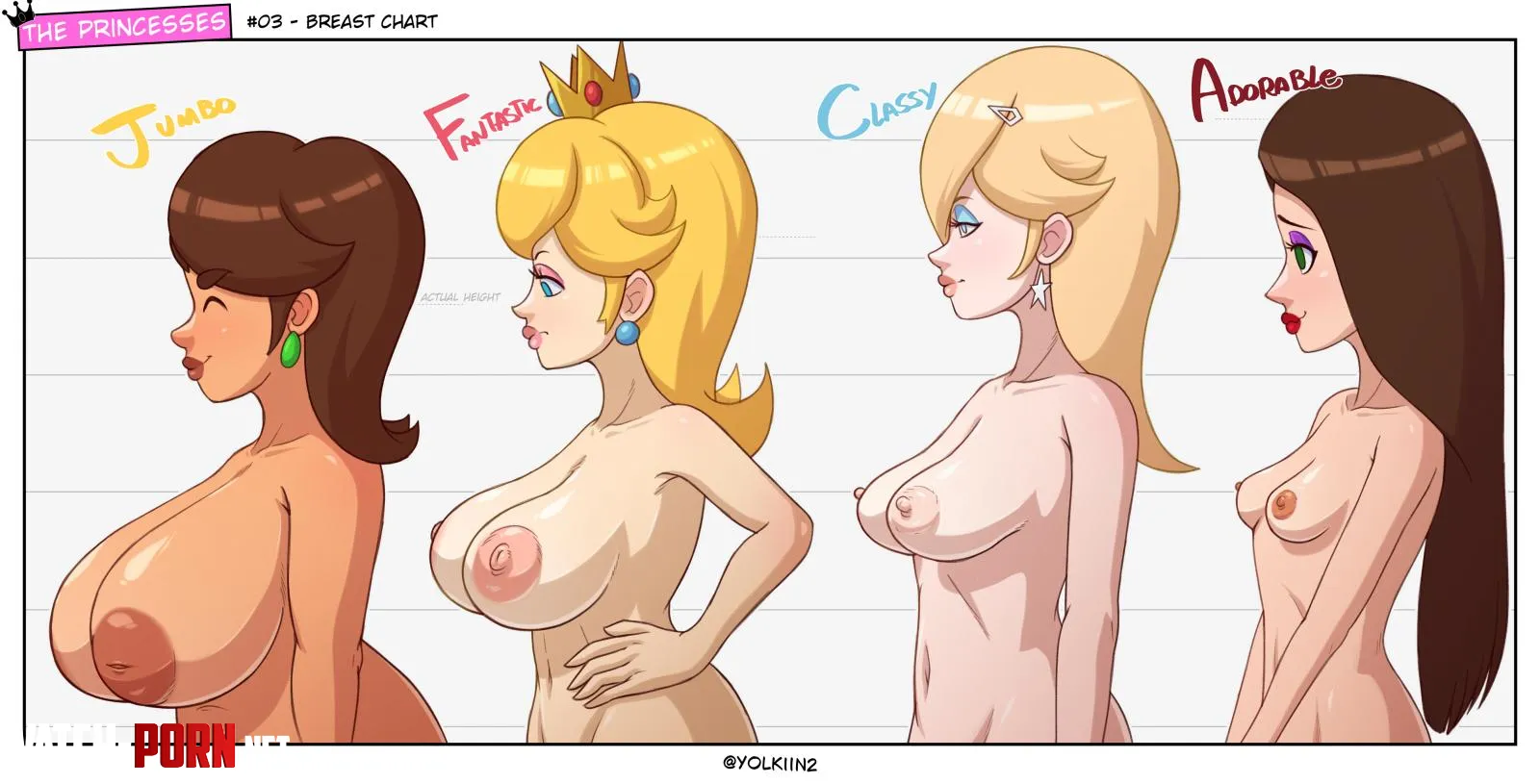 Mario Princess breast chart [@yolkiin2] by caiera