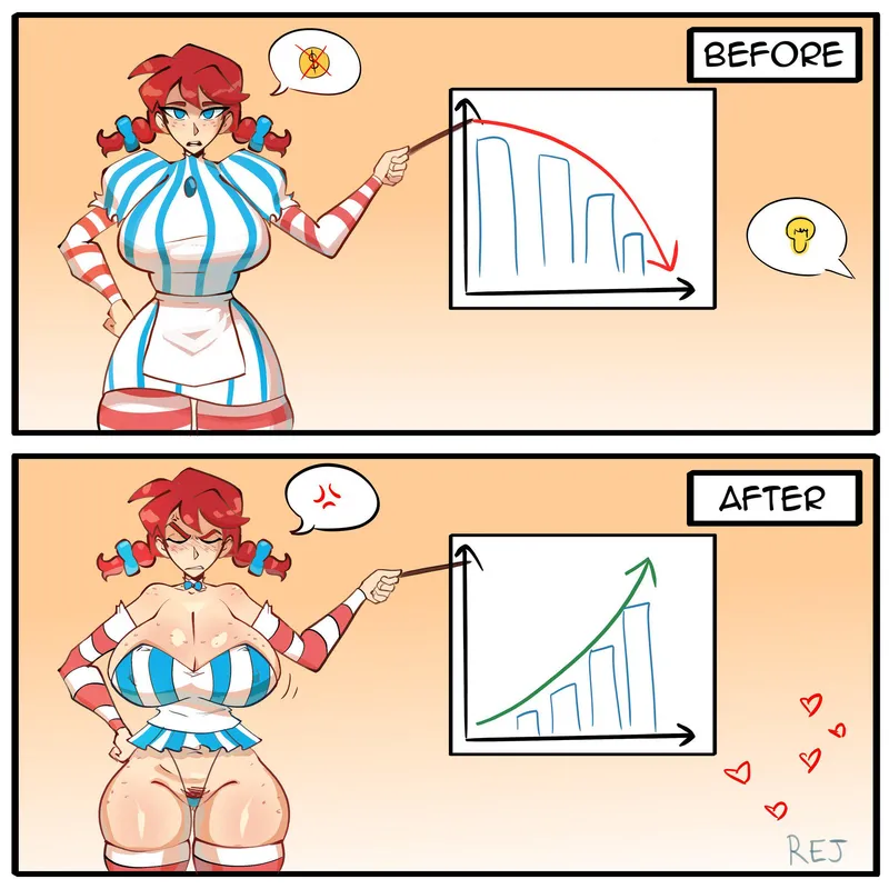 Thumbnail Wendy's Stock Wisdom Illustrated by x-LeananSidhe-x