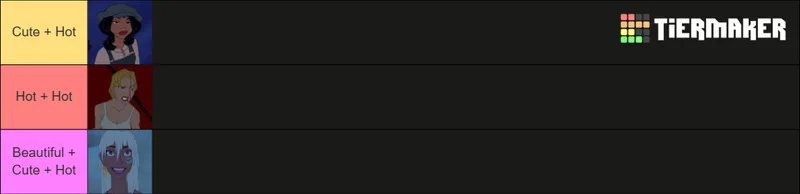 Thumbnail Classifying the Atlantis Girls: An Analysis by Groundbreaking-Set13
