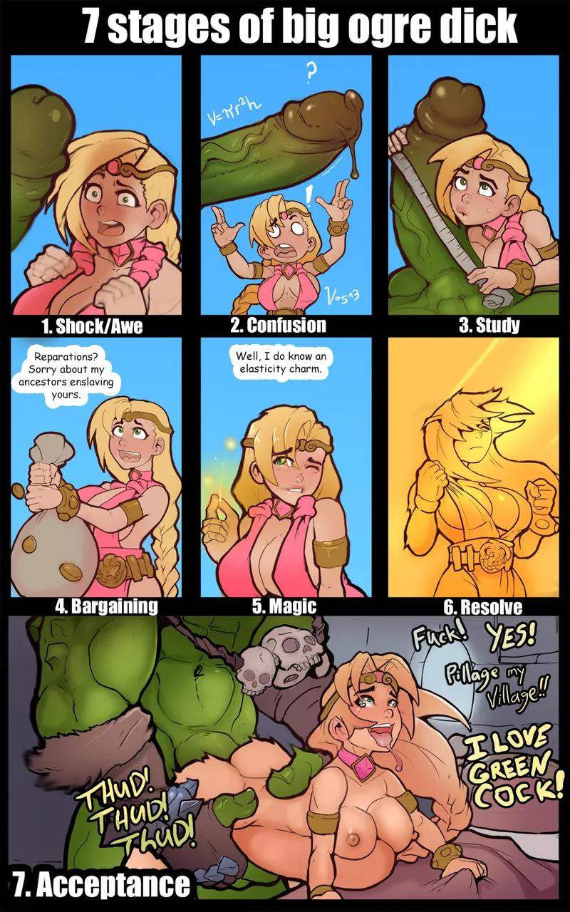 Thumbnail Discover the 7 Stages of Big Ogre Cock by Markydaysaid